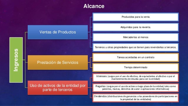 NIC 18 RESUMEN EPUB NIC 18 RESUMEN EPUB