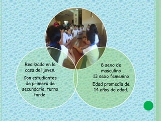 8 sexo de 
masculino 
13 sexo femenino 
Edad promedia de 
14 años de edad. 
Realizado en la 
casa del joven. 
Con estudiantes 
de primero de 
secundaria, turno 
tarde. 
 
