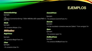 EJEMPLOS
ConnectionString
Ejemplo:
<%
conexion.ConnectionString="DSN=MIOdbc;UID=pepe;PWD=1
234" %>
Mode
Ejemplo:
<% conexion.Mode=3 %>
Métodos:
BeginTrans
Ejemplo:
<% conexion.BeginTrans %>
Close
Ejemplo:
<% conexion.close %>
CommitTrans
Ejemplo:
<% conexion.CommitTrans %>
Execute
Ejemplo:
<% Set resultado=conexion.execute (Select * from amigos) %>
Open
Ejemplo:
<% conexion.open %>
RollBackTrans
Ejemplo:
<% conexion.RollBackTrans %>
 