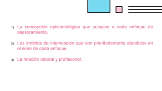 1) La concepción epistemológica que subyace a cada enfoque de
asesoramiento.
2) Los ámbitos de intervención que son prioritariamente atendidos en
el seno de cada enfoque.
3) La relación laboral y profesional.
 