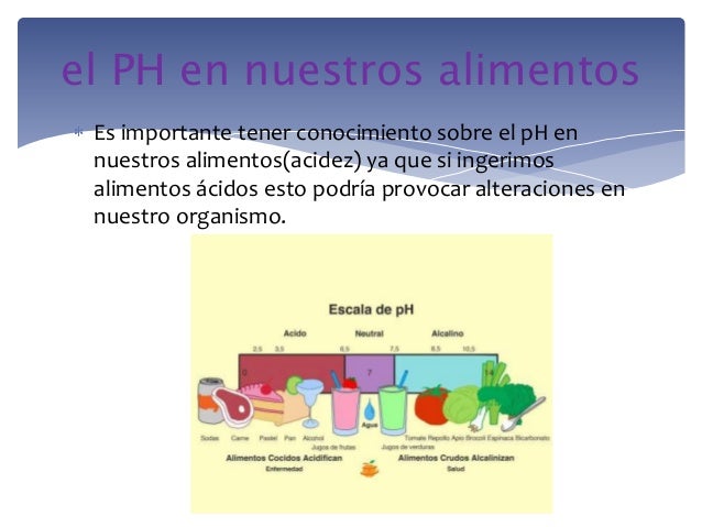 Diapositivas de ph quimica