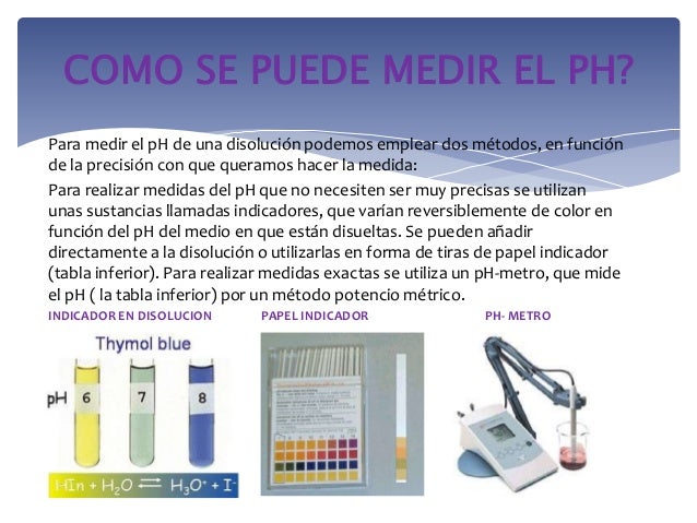 Diapositivas de ph quimica
