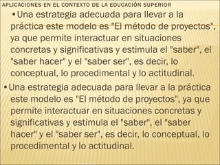 APLICACIONES EN EL CONTEXTO DE LA EDUCACIÓN SUPERIOR
•Una estrategia adecuada para llevar a la
práctica este modelo es "El método de proyectos",
ya que permite interactuar en situaciones
concretas y significativas y estimula el "saber", el
"saber hacer" y el "saber ser", es decir, lo
conceptual, lo procedimental y lo actitudinal.
•Una estrategia adecuada para llevar a la práctica
este modelo es "El método de proyectos", ya que
permite interactuar en situaciones concretas y
significativas y estimula el "saber", el "saber
hacer" y el "saber ser", es decir, lo conceptual, lo
procedimental y lo actitudinal.
 