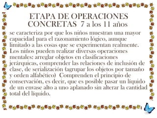 ETAPA DE OPERACIONES
CONCRETAS 7 a los 11 años
se caracteriza por que los niños muestran una mayor
capacidad para el razonamiento lógico, aunque
limitado a las cosas que se experimentan realmente.
Los niños pueden realizar diversas operaciones
mentales: arreglar objetos en clasificaciones
jerárquicas, comprender las relaciones de inclusión de
clase, de serialización (agrupar los objetos por tamaño
y orden alfabético) Comprenden el principio de
conservación, es decir, que es posible pasar un líquido
de un envase alto a uno aplanado sin alterar la cantidad
total del líquido. 
 
