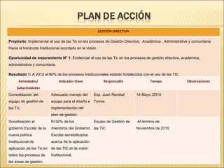 GESTIÓN DIRECTIVA Propósito : Implementar el uso de las Tic en los procesos de Gestión Directiva,  Académica , Administrativa y comunitaria Hacia el horizonte Institucional acordado en la visión. Oportunidad de mejoramiento Nº 1:  Evidenciar el uso de las Tic en los procesos de gestión directiva, académica, administrativa y comunitaria. Resultado 1:  A 2012 el 80% de los procesos Institucionales estarán fortalecidos con el uso de las TIC. Actividades/ Subactividades Indicador Clave Responsable Tiempo Observaciones Consolidación del equipo de gestión de las Tic. Adecuado manejo del equipo para el diseño e implementación del plan de gestión. Esp. Juan Rambal Torres 14 Mayo /2010 Socialización al gobierno Escolar de la nueva política Institucional de aplicación de las Tic en todos los procesos de las áreas de gestión. El 90% de los miembros del Gobierno Escolar sensibilizados acerca de la aplicación de las TIC en la visión Institucional. Equipo de Gestión de las TIC Al termino de Noviembre de 2010  