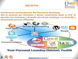 QUE ES PLN


PLN (Personal Learning Network): Red Personal de Aprendizaje.
Red de personas que interactúan y derivan conocimiento desde un PLE. El
aprendiz crea conexiones y desarrolla una red que contribuye a su desarrollo y
conocimiento personal. (Wikipedia).




                                                             FI-GQ-GCMU-004-015 V. 000-27-08-2011
 