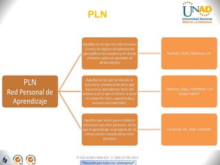 PLN




FI-GQ-GCMU-004-015 V. 000-27-08-2011
 