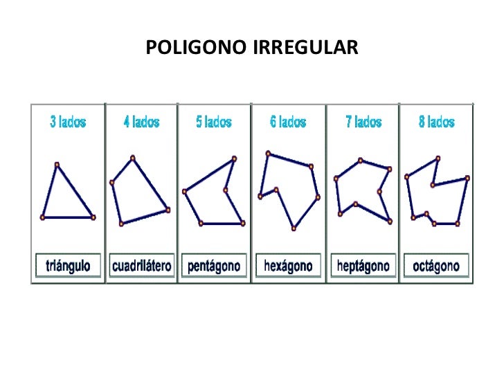 Featured image of post Enagono Irregular Busca otras formas dentro del pent gono irregular como paralelogramos y cuadrados