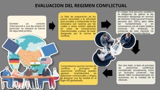 Someter un contrato
internacional a una ley estatal en
particular no siempre es fuente
de seguridad jurídica.
La falta de preparación de los
jueces nacionales y la dificultad
para acceder y comprender la ley
extranjera son razones por las
cuales a veces omiten aplicarla
en casos de transacciones
internacionales, a pesar de estar
designada por la norma de
conflicto.
El Código Civil peruano establece
la obligación de aplicar la ley
extranjera designada en normas
de Derecho Internacional Privado
peruano (art. 2051), pero debe
ser fundamentada y en
consonancia con el orden público
nacional. Sin embargo, la
presencia de esta cláusula no
garantiza su ejecución efectiva.
Por otro lado, si bien el principio
de autonomía conflictual,
considerado actualmente como
un "principio universal", rige
desde 1984, ha desembocado, en
ocasiones, en la nulidad de la
cláusula.
Comprobamos que las normas de
conflicto y principios de
autonomía conflictual pueden
generar incertidumbre en
relaciones contractuales y litigios
al designar una ley estatal en el
siglo XXI globalizado.
EVALUACION DEL REGIMEN CONFLICTUAL
 