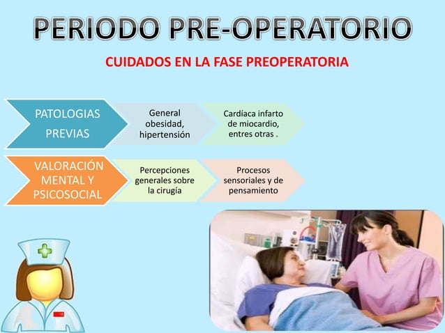 Diapositivas de preoperatorio. | PPTX