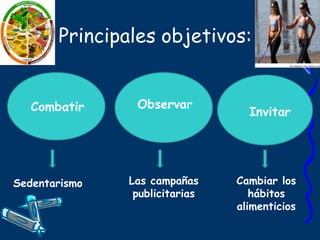 Principales objetivos:
Combatir Observar
Invitar
Sedentarismo Las campañas
publicitarias
Cambiar los
hábitos
alimenticios
 