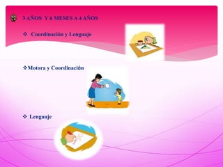 3 AÑOS Y 6 MESES A 4 AÑOS
 Coordinación y Lenguaje
Motora y Coordinación
 Lenguaje
 