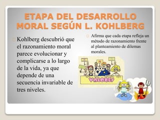 ETAPA DEL DESARROLLO
MORAL SEGÚN L. KOHLBERG
Kohlberg descubrió que
el razonamiento moral
parece evolucionar y
complicarse a lo largo
de la vida, ya que
depende de una
secuencia invariable de
tres niveles.
Afirma que cada etapa refleja un
método de razonamiento frente
al planteamiento de dilemas
morales.
 