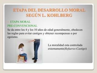 ETAPA DEL DESARROLLO MORAL
SEGÚN L. KOHLBERG
ETAPA MORAL
PRE-CONVENCIONAL
Se da entre los 4 y los 10 años de edad generalmente, obedecen
las reglas para evitar castigos y obtener recompensas o por
egoísmo.
La moralidad esta controlada
externamente(Refuerzo-Castigo)
 
