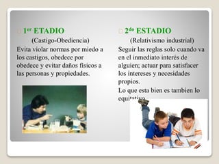 1er ETADIO
(Castigo-Obediencia)
Evita violar normas por miedo a
los castigos, obedece por
obedece y evitar daños físicos a
las personas y propiedades.
2do ESTADIO
(Relativismo industrial)
Seguir las reglas solo cuando va
en el inmediato interés de
alguien; actuar para satisfacer
los intereses y necesidades
propios.
Lo que esta bien es tambien lo
equitativo.
 