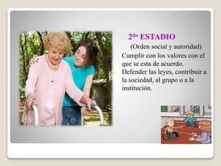 2do ESTADIO
(Orden social y autoridad)
Cumplir con los valores con el
que se esta de acuerdo.
Defender las leyes, contribuir a
la sociedad, al grupo o a la
institución.
 