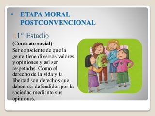 • ETAPA MORAL
POSTCONVENCIONAL
1° Estadio
(Contrato social)
Ser consciente de que la
gente tiene diversos valores
y opiniones y así ser
respetadas. Como el
derecho de la vida y la
libertad son derechos que
deben ser defendidos por la
sociedad mediante sus
opiniones.
 