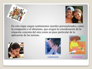 En esta etapa surgen sentimientos morales personalizados, como
la compasión o el altruismo, que exigen la consideración de la
situación concreta del otro como un paso particular de la
aplicación de las normas.
COMPASIÓN ALTRUISMO
 