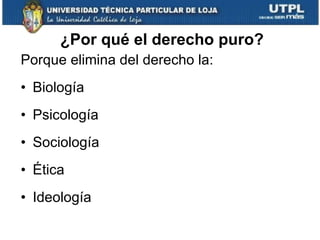 ¿Por qué el derecho puro? Porque elimina del derecho la: Biología Psicología Sociología Ética  Ideología 