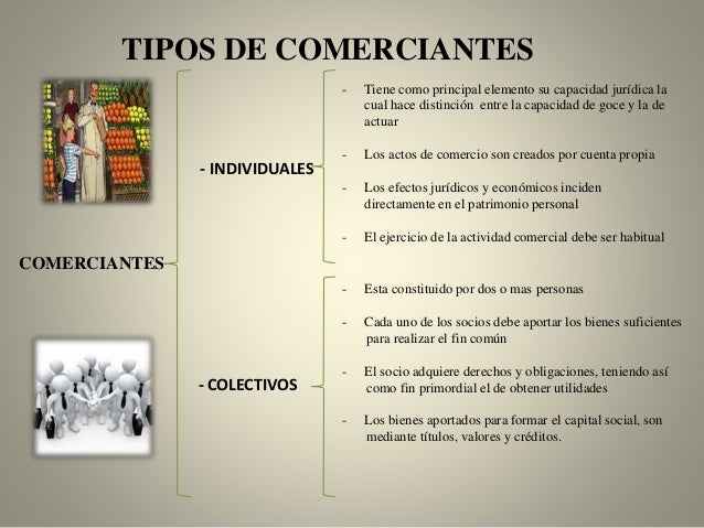 Diapositivas derecho