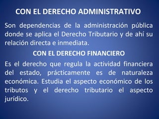 CON EL DERECHO ADMINISTRATIVO
Son dependencias de la administración pública
donde se aplica el Derecho Tributario y de ahí su
relación directa e inmediata.
CON EL DERECHO FINANCIERO
Es el derecho que regula la actividad financiera
del estado, prácticamente es de naturaleza
económica. Estudia el aspecto económico de los
tributos y el derecho tributario el aspecto
jurídico.
 