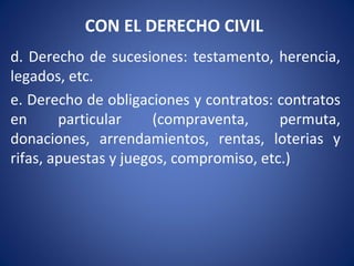 CON EL DERECHO CIVIL
d. Derecho de sucesiones: testamento, herencia,
legados, etc.
e. Derecho de obligaciones y contratos: contratos
en particular (compraventa, permuta,
donaciones, arrendamientos, rentas, loterias y
rifas, apuestas y juegos, compromiso, etc.)
 