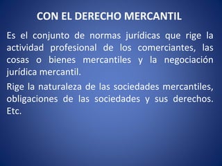CON EL DERECHO MERCANTIL
Es el conjunto de normas jurídicas que rige la
actividad profesional de los comerciantes, las
cosas o bienes mercantiles y la negociación
jurídica mercantil.
Rige la naturaleza de las sociedades mercantiles,
obligaciones de las sociedades y sus derechos.
Etc.
 