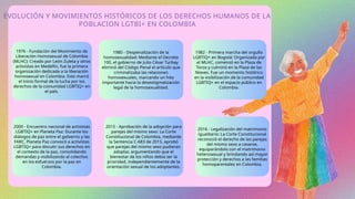 DIAPOSITIVAS Derechos de las Mujeres y la Población LGBTIQ+ en Colombia ...