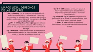 DIAPOSITIVAS Derechos de las Mujeres y la Población LGBTIQ+ en Colombia ...