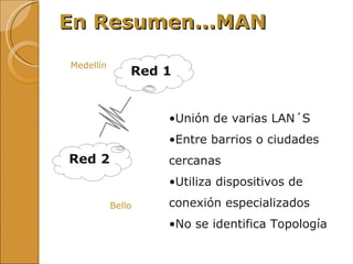 En Resumen...MAN Medellín Bello Unión de varias LAN´S Entre barrios o ciudades cercanas Utiliza dispositivos de conexión especializados No se identifica Topología Red 1 Red 2 