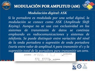 MODULACIÓN POR AMPLITUD (AM)Modulación digital: ASK   Si la portadora es modulada por una señal digital, la modulación se conoce como ASK (AmplitudeShiftKeying). Aunque no se usa con exclusividad en los sistemas de transmisión de datos se continúa empleando en radiocomunicaciones y sistemas de telefonía. Se puede distinguir entre variación del nivel de la onda portadora o supresión de onda portadora (varía entre valor de amplitud A para transmitir el 1 y la supresión total de la portadora para transmitir un cero.