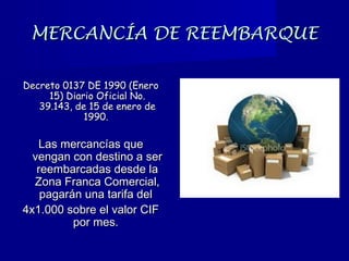 MERCANCÍA DE REEMBARQUEMERCANCÍA DE REEMBARQUE
Decreto 0137 DE 1990 (EneroDecreto 0137 DE 1990 (Enero
15) Diario Oficial No.15) Diario Oficial No.
39.143, de 15 de enero de39.143, de 15 de enero de
1990.1990.
Las mercancías queLas mercancías que
vengan con destino a servengan con destino a ser
reembarcadas desde lareembarcadas desde la
Zona Franca Comercial,Zona Franca Comercial,
pagarán una tarifa delpagarán una tarifa del
4x1.000 sobre el valor CIF4x1.000 sobre el valor CIF
por mes.por mes.
 
