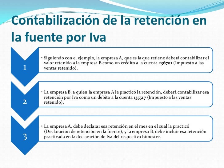 Diapositivas de retencion en la fuente