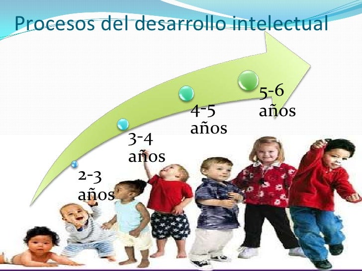 Diapositivas desarrollo intelectual