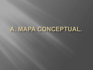 A. MAPA CONCEPTUAL.