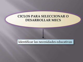 CICLOS PARA SELECCIONAR O
    DESARROLLAR MECS




Identificar las necesidades educativas
 