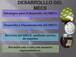Estrategias para el desarrollo del MECS



Desarrollo y Documentación del MECS


 Revisión del MECS mediante juicios
              de expertos

   Revisión uno a uno con usuarios
           representativos.
 