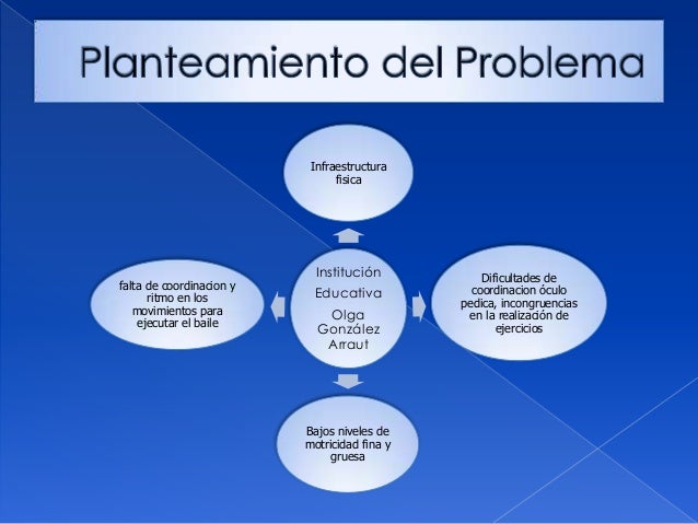 Diapositivas de sustentacion tesis ARTURO RESTREPO JESUS BLANCO