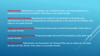 SqlParameter Representa un parámetro de un SqlCommand y, de manera opcional, su
asignación a columnas de DataSet. Esta clase no se puede heredar.
SqlParameterCollection Representa una colección de parámetros relevantes para
SqlCommand, así como las asignaciones correspondientes a las columnas de DataSet. Esta
clase no se puede heredar.
SqlRowUpdatedEventArgs Proporciona datos para el evento RowUpdated. Esta clase no
se puede heredar.
SqlRowUpdatingEventArgs Proporciona datos del evento RowUpdating. Esta clase no se
puede heredar.
SqlTransaction Representa una transacción de Transact-SQL que se realiza en una base
de datos de SQL Server. Esta clase no se puede heredar.
 