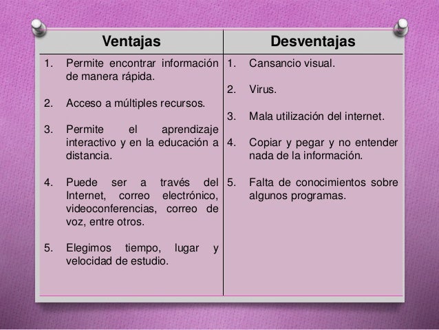 Didáctica de Melissa Tecnología Educativa