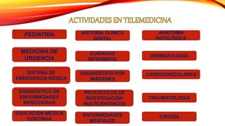 ANATOMIA
PATOLÓGICA
CUIDADOS
INTENSIVOS
DERMATOLOGÍA
PEDIATRÍA
CIRUGÍAENFERMEDADES
MENTALES
DIAGNÓSTICO POR
IMÁGENES
TRAUMATOLOGÍA
CARDIOVASCULARES
EDUCACIÓN MÉDICA
CONTINUA
HISTORIA CLÍNICA
DIGITAL
MEDICINA DE
URGENCIA
SISTEMA DE
EMERGENCIA MÉDICA
DIAGNÓSTICO DE
ENFERMEDADES
INFECCIOSAS
PROTOCOLOS DE
INVESTIGACIÓN
MULTICÉNTRICOS
 