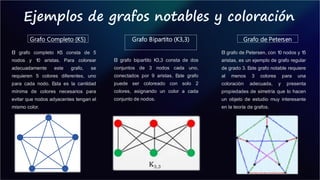 Teoria de grafos : Coloracion de Grafos UNEFA | PDF