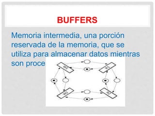 BUFFERS
Memoria intermedia, una porción
reservada de la memoria, que se
utiliza para almacenar datos mientras
son procesados.
 
