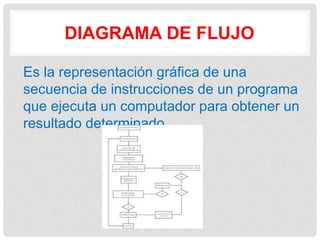 DIAGRAMA DE FLUJO
Es la representación gráfica de una
secuencia de instrucciones de un programa
que ejecuta un computador para obtener un
resultado determinado.
 