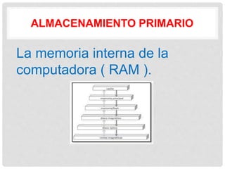 ALMACENAMIENTO PRIMARIO
La memoria interna de la
computadora ( RAM ).
 