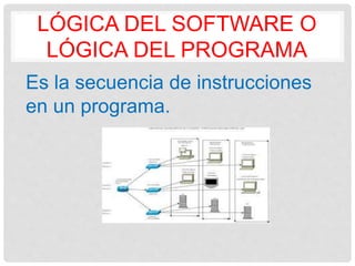 LÓGICA DEL SOFTWARE O
LÓGICA DEL PROGRAMA
Es la secuencia de instrucciones
en un programa.
 