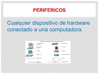 PERIFERICOS
Cualquier dispositivo de hardware
conectado a una computadora.
 