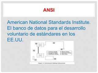 ANSI
American National Standards Institute.
El banco de datos para el desarrollo
voluntario de estándares en los
EE.UU.
 