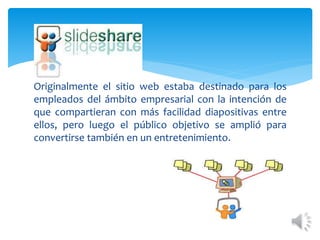 Originalmente el sitio web estaba destinado para los
empleados del ámbito empresarial con la intención de
que compartieran con más facilidad diapositivas entre
ellos, pero luego el público objetivo se amplió para
convertirse también en un entretenimiento.
 