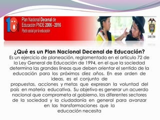 ¿Qué es un Plan Nacional Decenal de Educación?
Es un ejercicio de planeación, reglamentado en el artículo 72 de
la Ley General de Educación de 1994, en el que la sociedad
determina las grandes líneas que deben orientar el sentido de la
educación para los próximos diez años. En ese orden de
ideas, es el conjunto de
propuestas, acciones y metas que expresan la voluntad del
país en materia educativa. Su objetivo es generar un acuerdo
nacional que comprometa al gobierno, los diferentes sectores
de la sociedad y la ciudadanía en general para avanzar
en las transformaciones que la
educación necesita
 